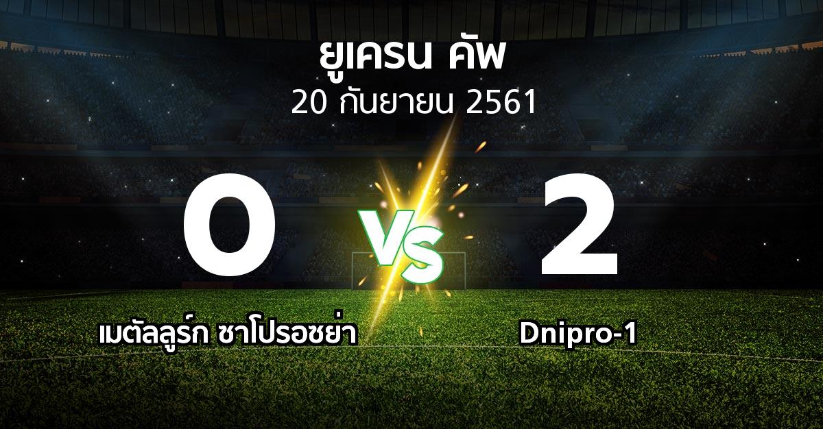 ผลบอล : เมตัลลูร์ก ซาโปรอซย่า vs Dnipro-1 (ยูเครน-คัพ 2018-2019)