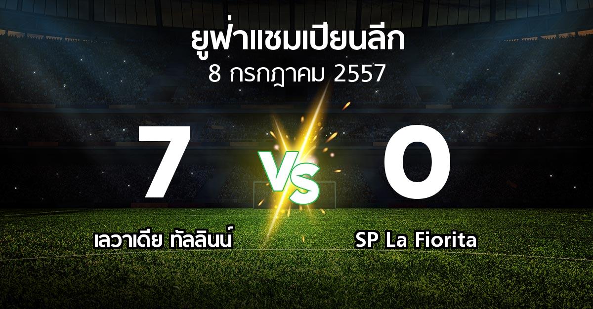 รายงานการแข่งขัน : เลวาเดีย ทัลลินน์ vs SP La Fiorita (UEFA Champions League 2014-2015)