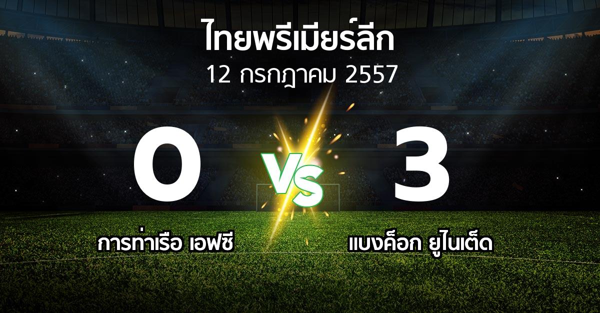 รายงานการแข่งขัน : สิงห์ ท่าเรือ vs แบงค็อก ยูไนเต็ด (Thailand Premier League 2014)