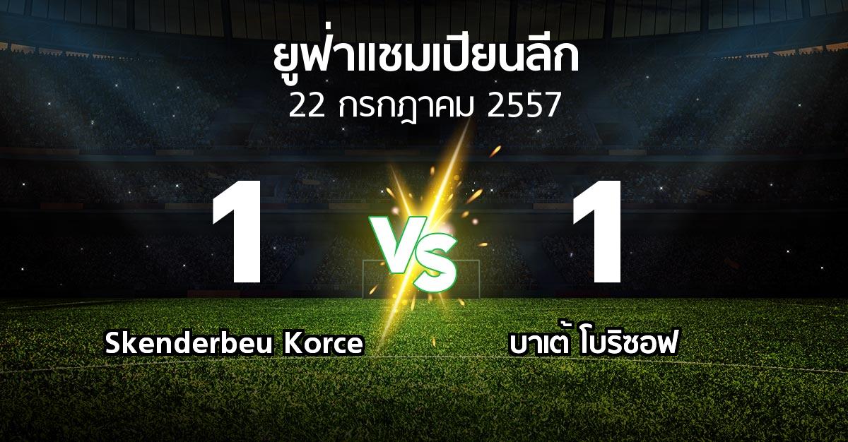 รายงานการแข่งขัน : Skenderbeu Korce vs บาเต้ โบริซอฟ (UEFA Champions League 2014-2015)