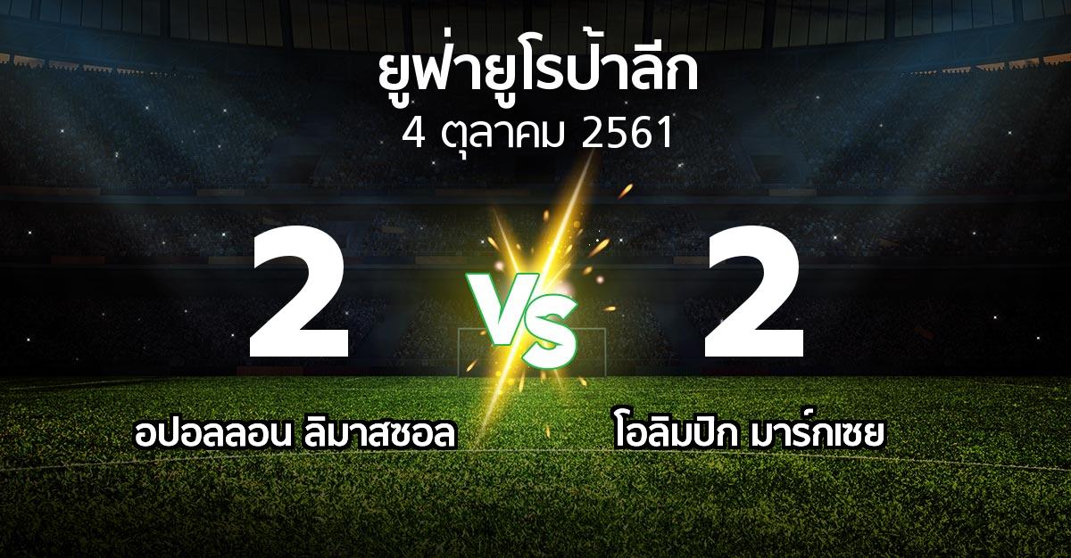 ผลบอล : ลิมาสซอล vs มาร์กเซย (ยูฟ่า ยูโรป้าลีก 2018-2019)