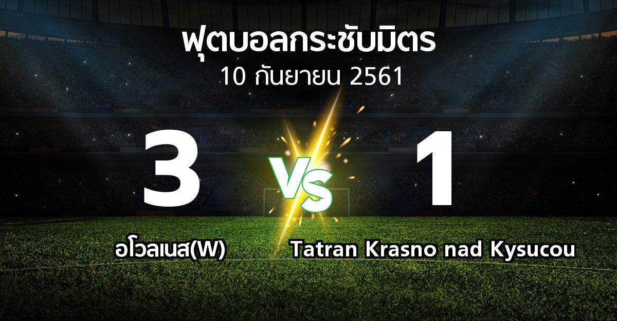 ผลบอล : อโวลเนส(W) vs Tatran Krasno nad Kysucou (ฟุตบอลกระชับมิตร)