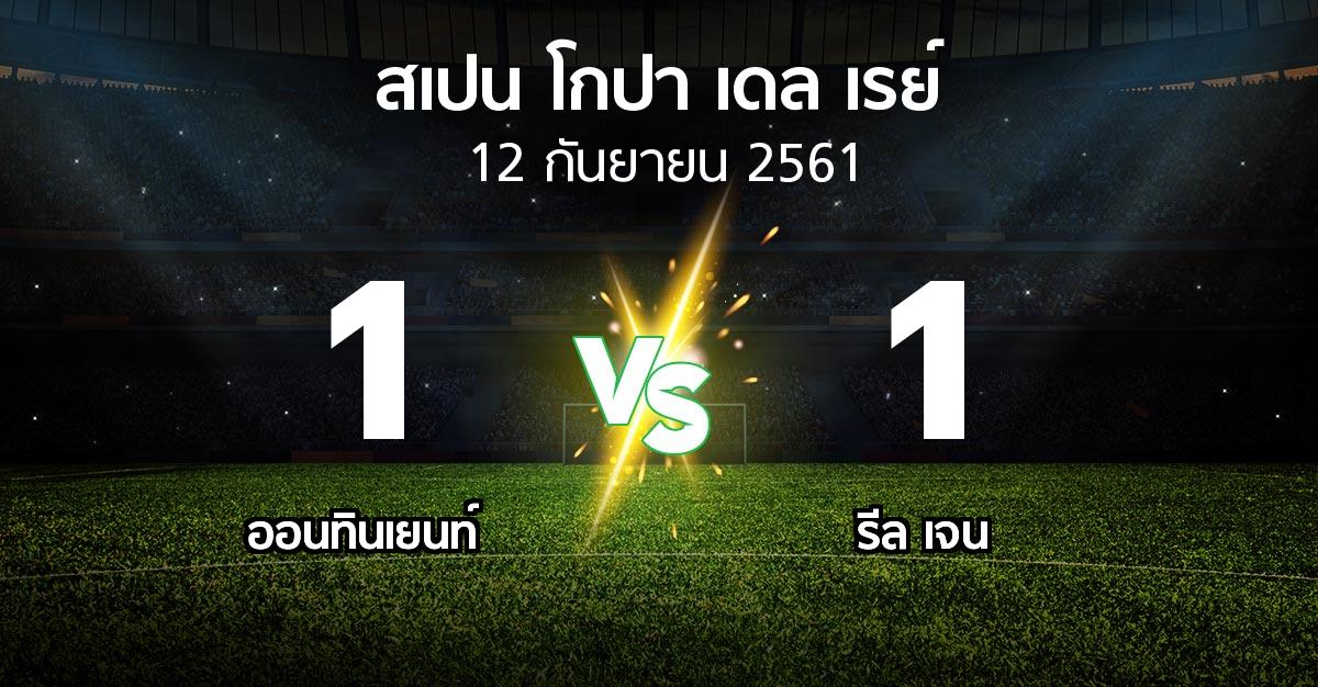 ผลบอล : ออนทินเยนท์ vs รีล เจน (สเปน-โกปาเดลเรย์ 2018-2019)