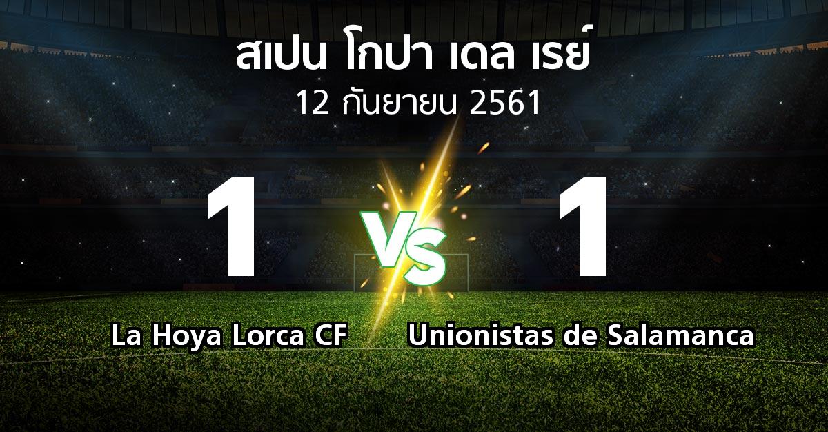 ผลบอล : La Hoya Lorca CF vs Unionistas de Salamanca (สเปน-โกปาเดลเรย์ 2018-2019)