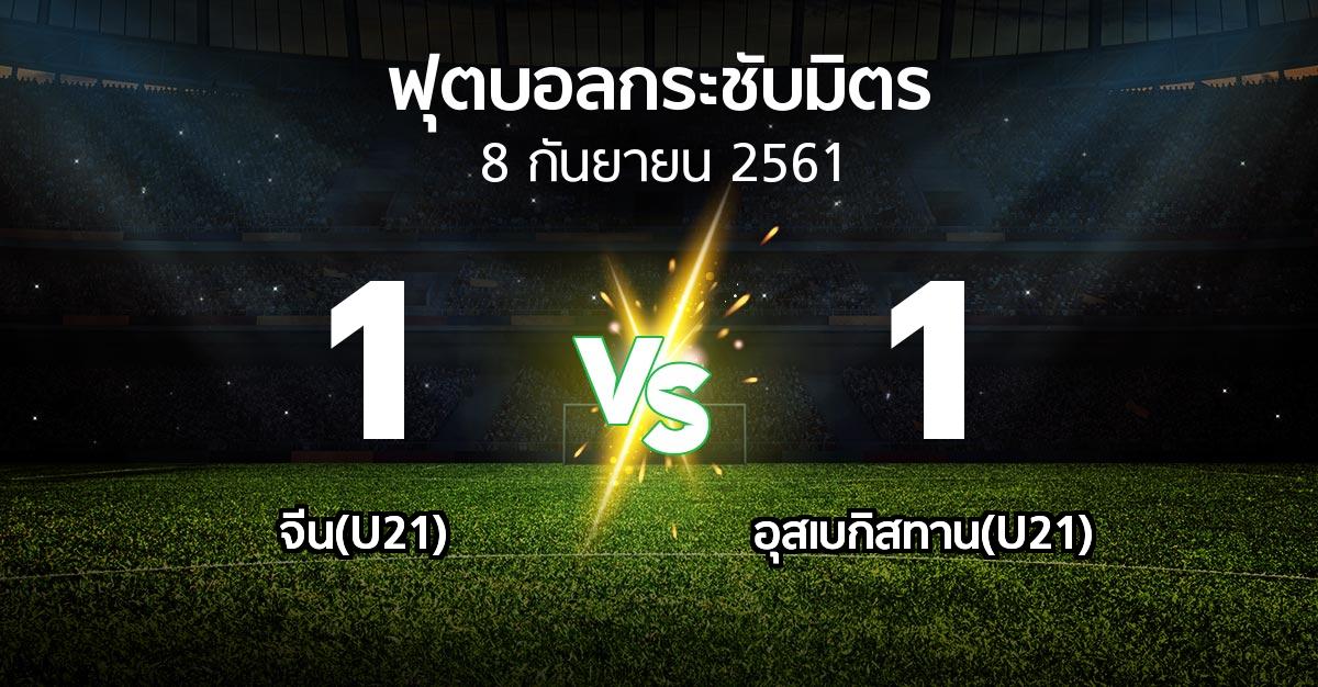 ผลบอล : จีน(U21) vs อุสเบกิสทาน(U21) (ฟุตบอลกระชับมิตร)