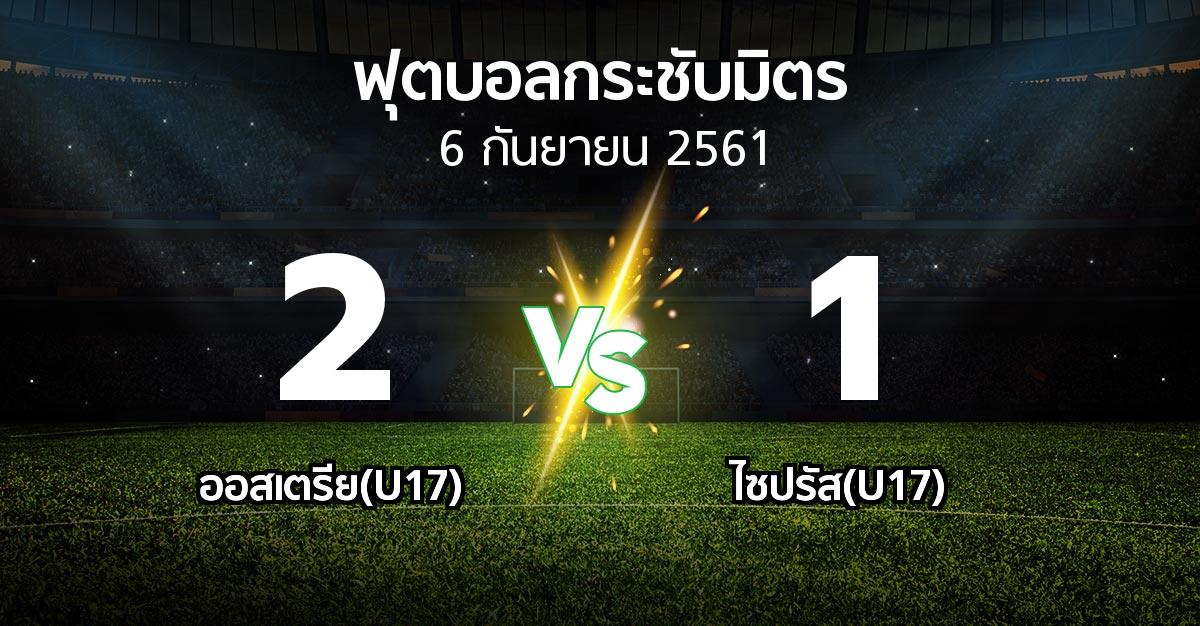 ผลบอล : ออสเตรีย(U17) vs ไซปรัส(U17) (ฟุตบอลกระชับมิตร)