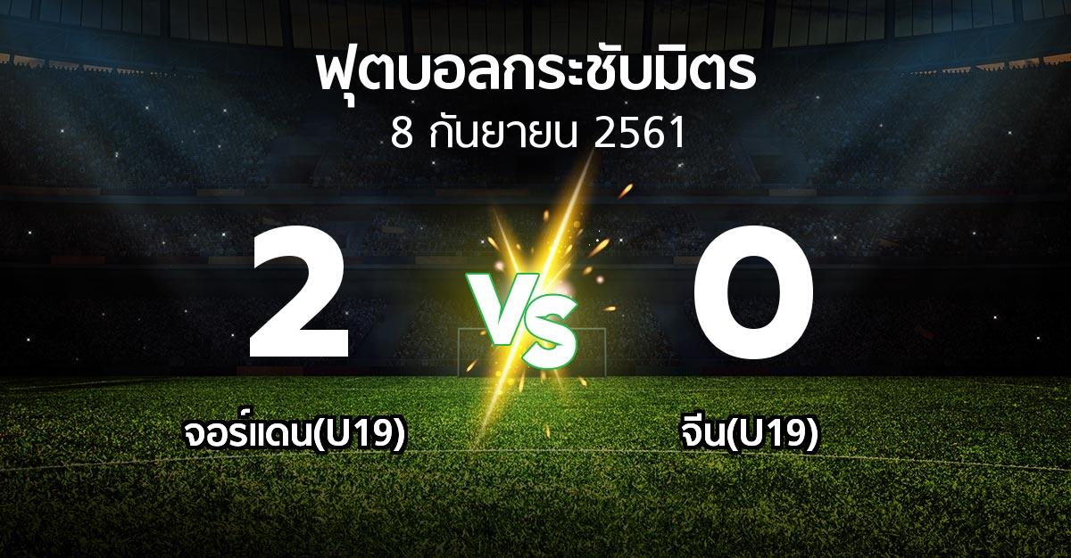 ผลบอล : จอร์แดน(U19) vs จีน(U19) (ฟุตบอลกระชับมิตร)