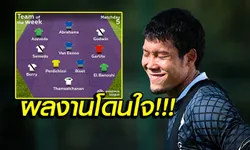 โชว์หนึบ! "กวินทร์" ได้รับเลือกติดทีมยอดเยี่ยมประจำสัปดาห์