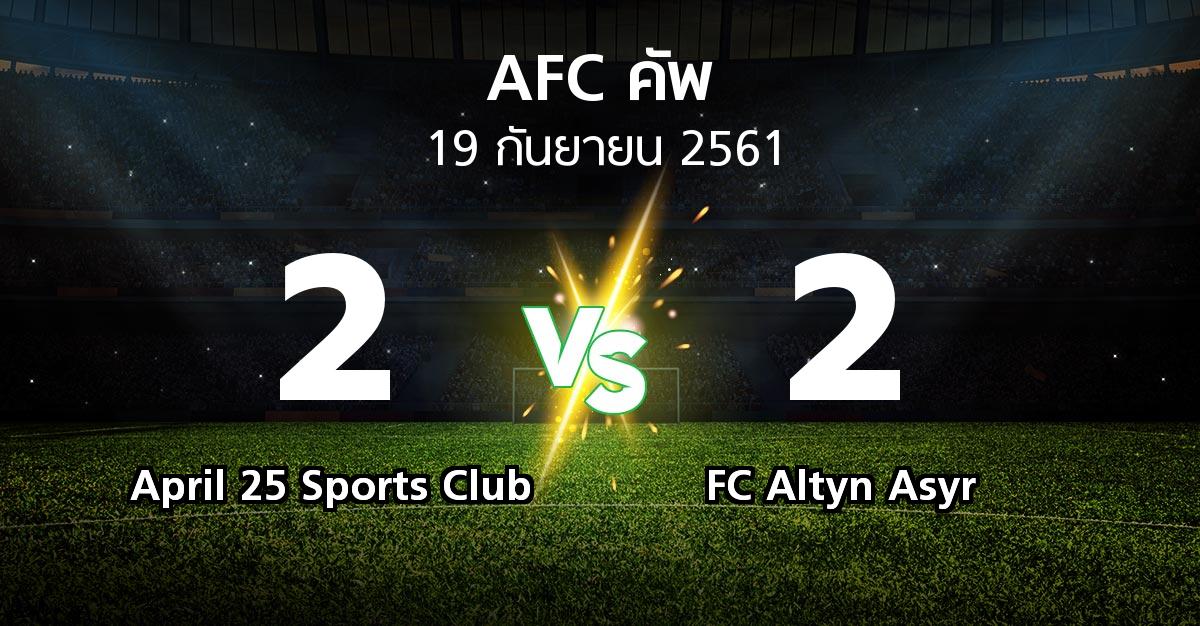ผลบอล : April 25 Sports Club vs FC Altyn Asyr (เอเอฟซีคัพ 2018)