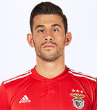 Luis Miguel Afonso Fernandes Pizzi (Portugal Primera Liga 2018-2019)