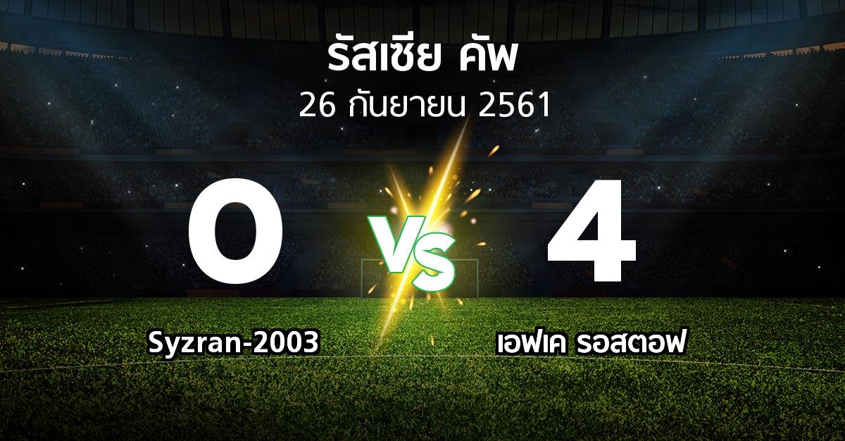 ผลบอล : Syzran-2003 vs เอฟเค รอสตอฟ (รัสเซีย-คัพ 2018-2019)