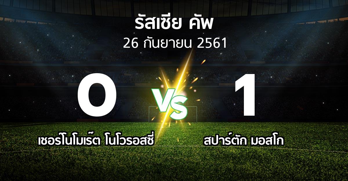 ผลบอล : เชอร์โนโมเร๊ต โนโวรอสซี่ vs สปาร์ตัก มอสโก (รัสเซีย-คัพ 2018-2019)