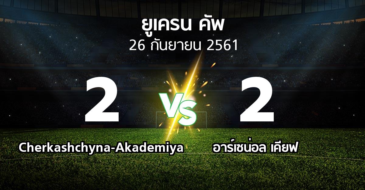 ผลบอล : Cherkashchyna-Akademiya vs อาร์เซน่อล เคียฟ (ยูเครน-คัพ 2018-2019)