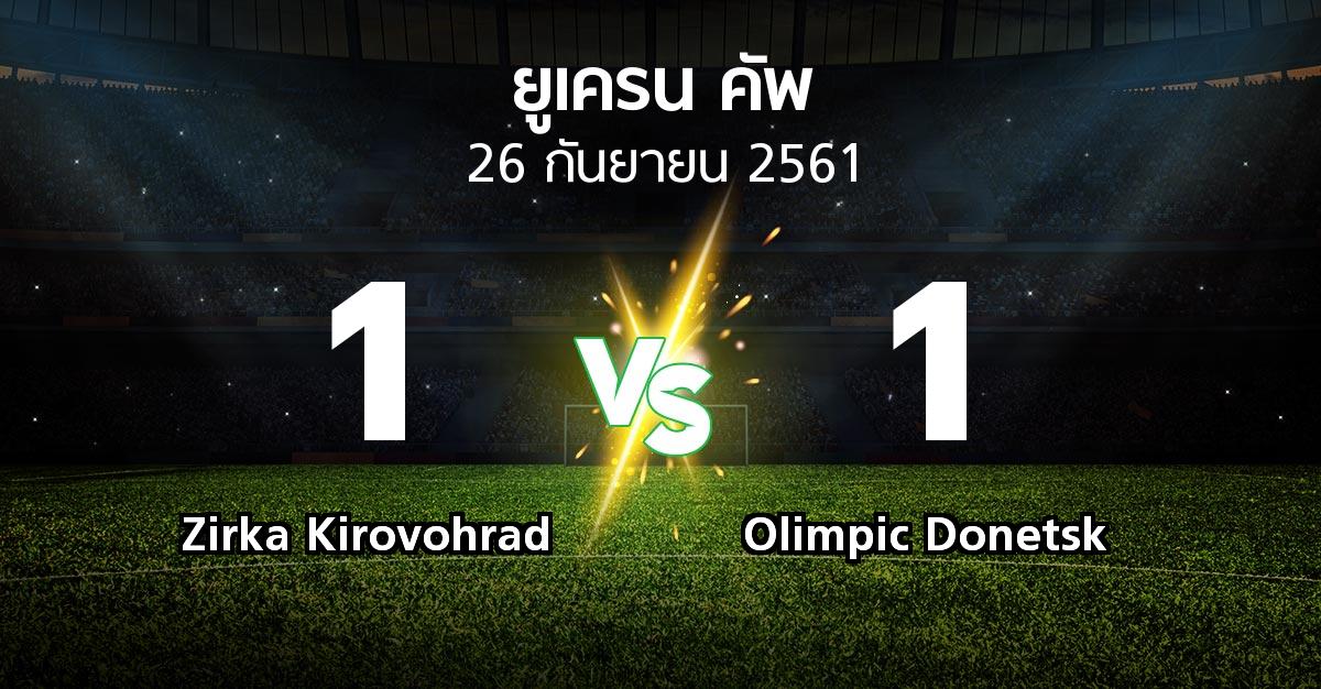 ผลบอล : Zirka Kirovohrad vs Olimpic Donetsk (ยูเครน-คัพ 2018-2019)
