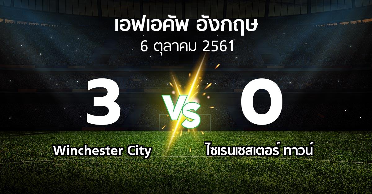 ผลบอล : Winchester City vs ไซเรนเซสเตอร์ ทาวน์ (เอฟเอ คัพ 2018-2019)