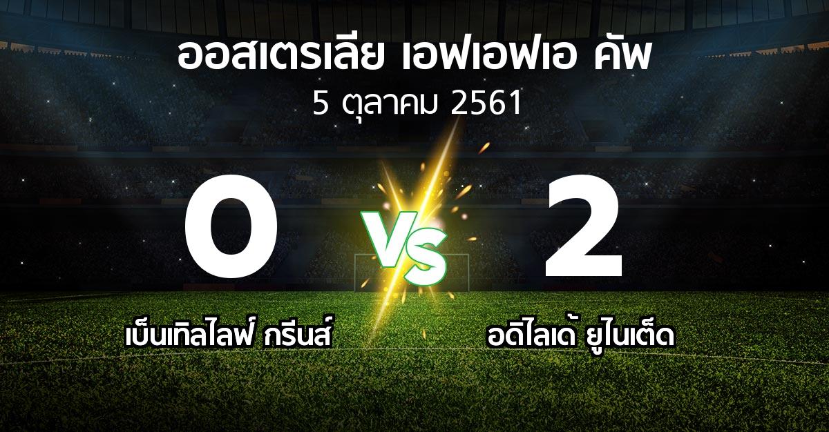 ผลบอล : เบ็นเทิลไลฟ์ กรีนส์ vs อดิไลเด้ ยูไนเต็ด (ออสเตรเลีย-เอฟเอฟเอ-คัพ 2018)