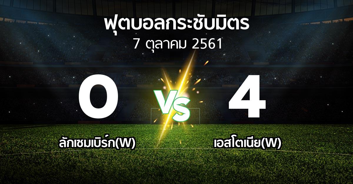 ผลบอล : ลักเซมเบิร์ก(W) vs เอสโตเนีย(W) (ฟุตบอลกระชับมิตร)