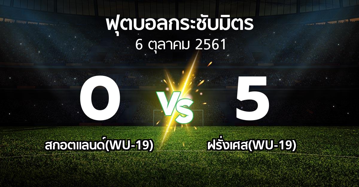 ผลบอล : สกอตแลนด์(WU-19) vs ฝรั่งเศส(WU-19) (ฟุตบอลกระชับมิตร)