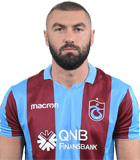 Burak Yilmaz (Turkey Super Lig 2018-2019)