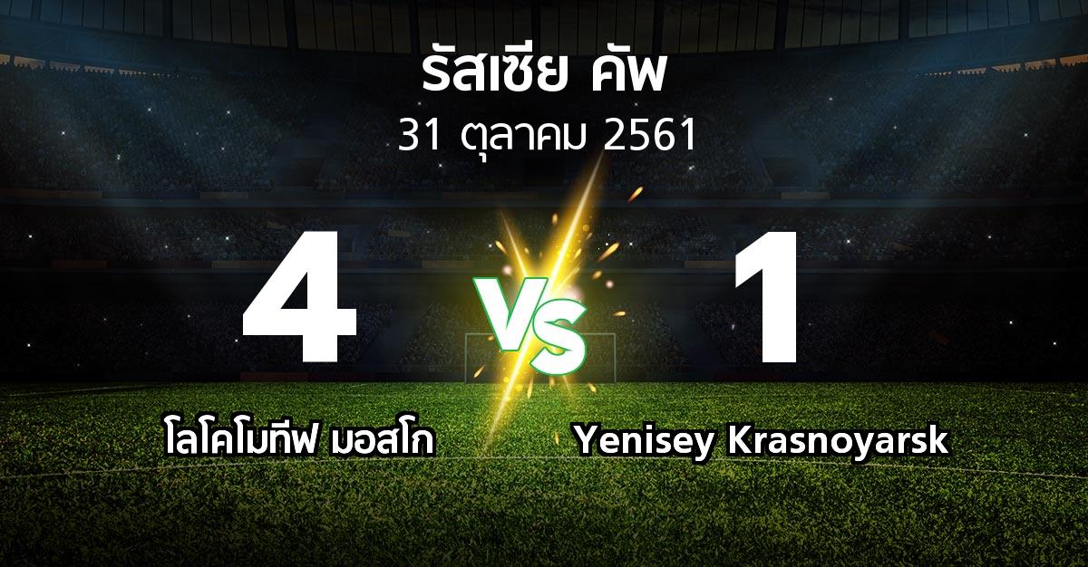 ผลบอล : โลโคโมทีฟ มอสโก vs Yenisey Krasnoyarsk (รัสเซีย-คัพ 2018-2019)