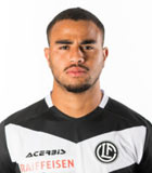 Carlos Antonio de Souza Junior, Carlinhos (Swiss Super League 2018-2019)