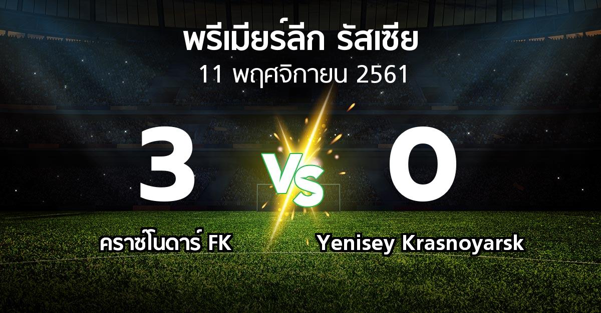 ผลบอล : คราซ์โนดาร์ FK vs Yenisey Krasnoyarsk (พรีเมียร์ลีก รัสเซีย  2018-2019)