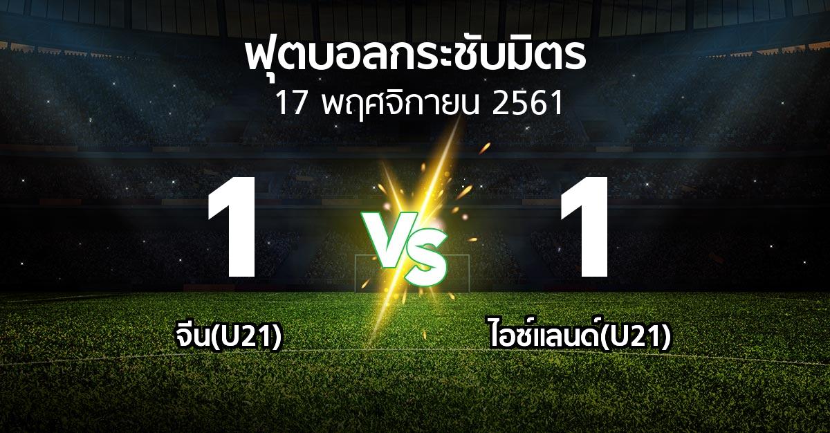 ผลบอล : จีน(U21) vs ไอซ์แลนด์(U21) (ฟุตบอลกระชับมิตร)