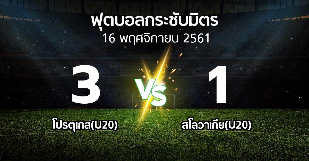 ผลบอล : โปรตุเกส(U20) vs สโลวาเกีย(U20) (ฟุตบอลกระชับมิตร)