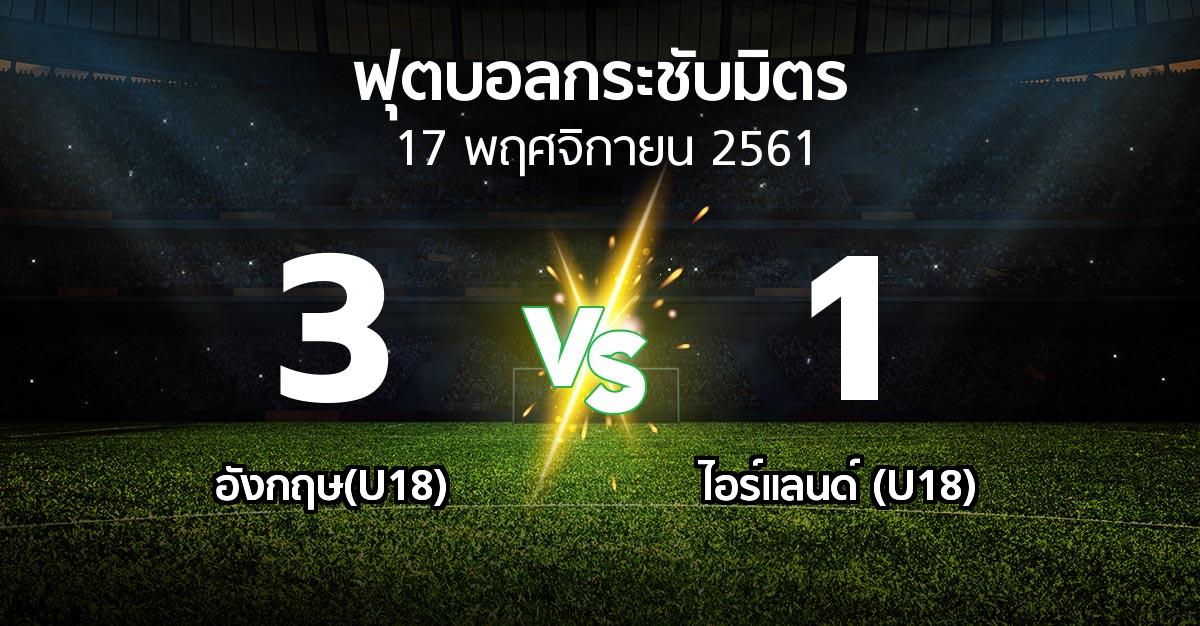 ผลบอล : อังกฤษ(U18) vs ไอร์แลนด์ (U18) (ฟุตบอลกระชับมิตร)