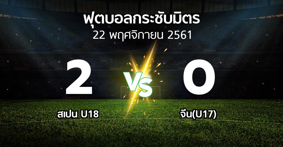 ผลบอล : สเปน U18 vs จีน(U17) (ฟุตบอลกระชับมิตร)