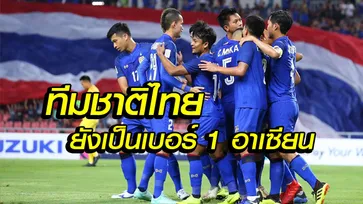 คอมเมนท์แฟนบอล! ทีมชาติไทย ถล่ม สิงคโปร์ 3-0 ศึกอาเซียนคัพ