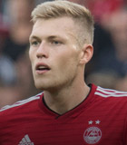 Sam Cosgrove (Scottish Premier League 2018-2019)