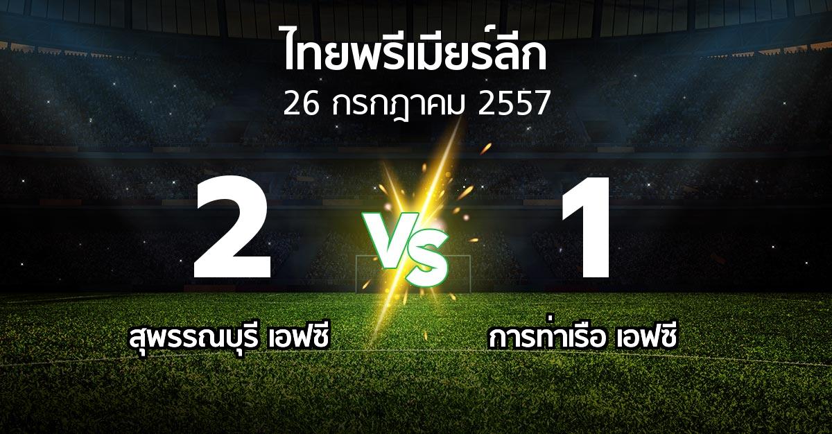 รายงานการแข่งขัน : สุพรรณบุรี เอฟซี vs สิงห์ ท่าเรือ (Thailand Premier League 2014)