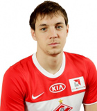 Artem Dzyuba (Russia Premier League 2014-2015)