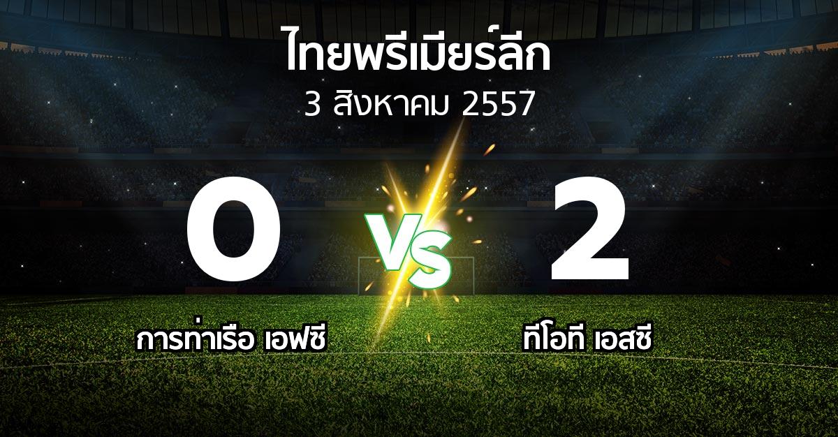 รายงานการแข่งขัน : สิงห์ ท่าเรือ vs ทีโอที เอสซี (Thailand Premier League 2014)