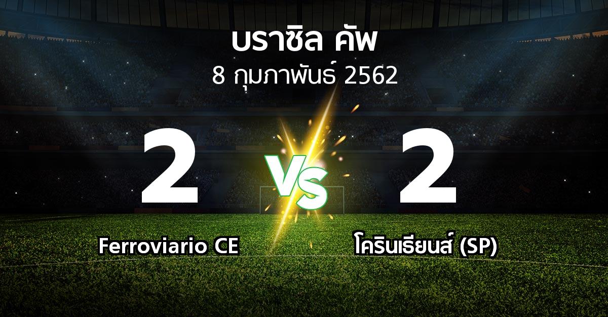 ผลบอล : Ferroviario CE vs โครินเธียนส์ (SP) (บราซิล-คัพ 2019)