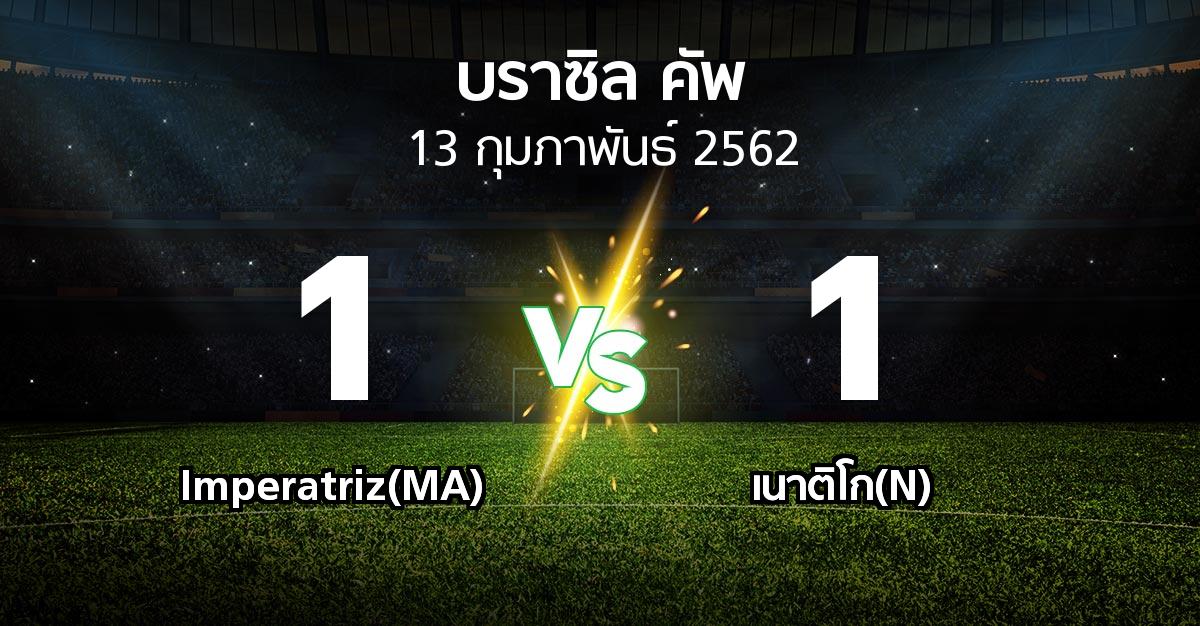 ผลบอล : Imperatriz(MA) vs เนาติโก(N) (บราซิล-คัพ 2019)