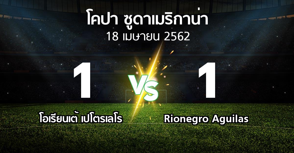 ผลบอล : โอเรียนเต้ เปโตรเลโร vs Rionegro Aguilas (โคปา-ซูดาเมริกาน่า 2019)