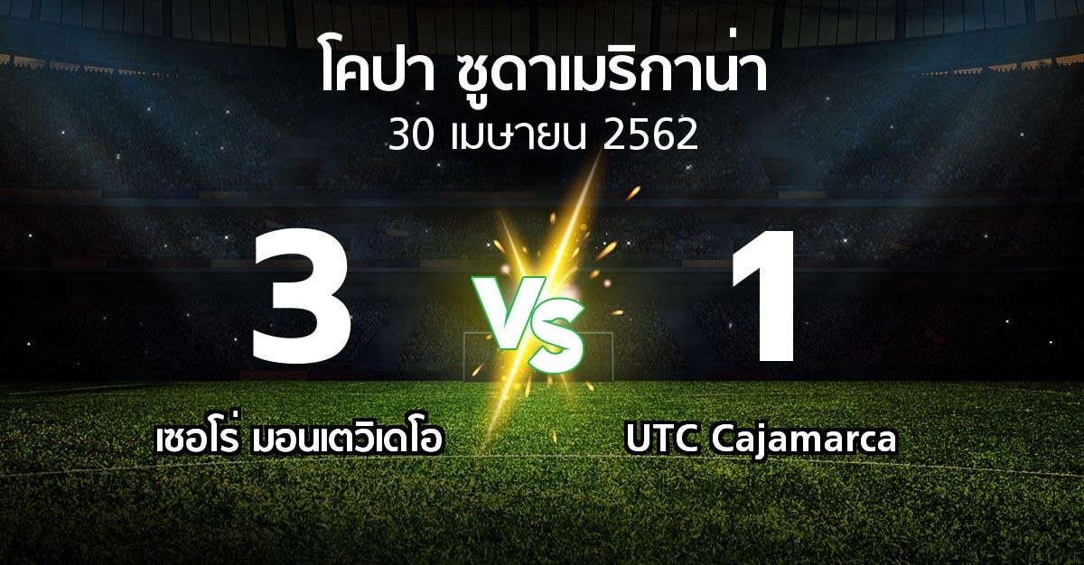 ผลบอล : เซอโร่ มอนเตวิเดโอ vs UTC Cajamarca (โคปา-ซูดาเมริกาน่า 2019)