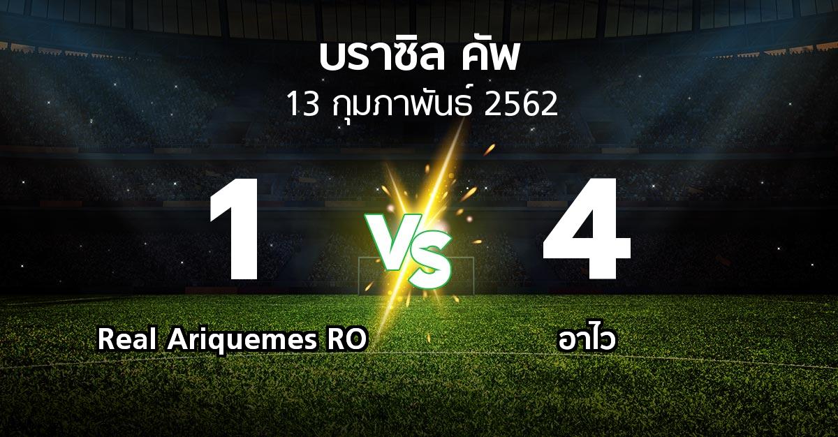 ผลบอล : Real Ariquemes RO vs อาไว (บราซิล-คัพ 2019)