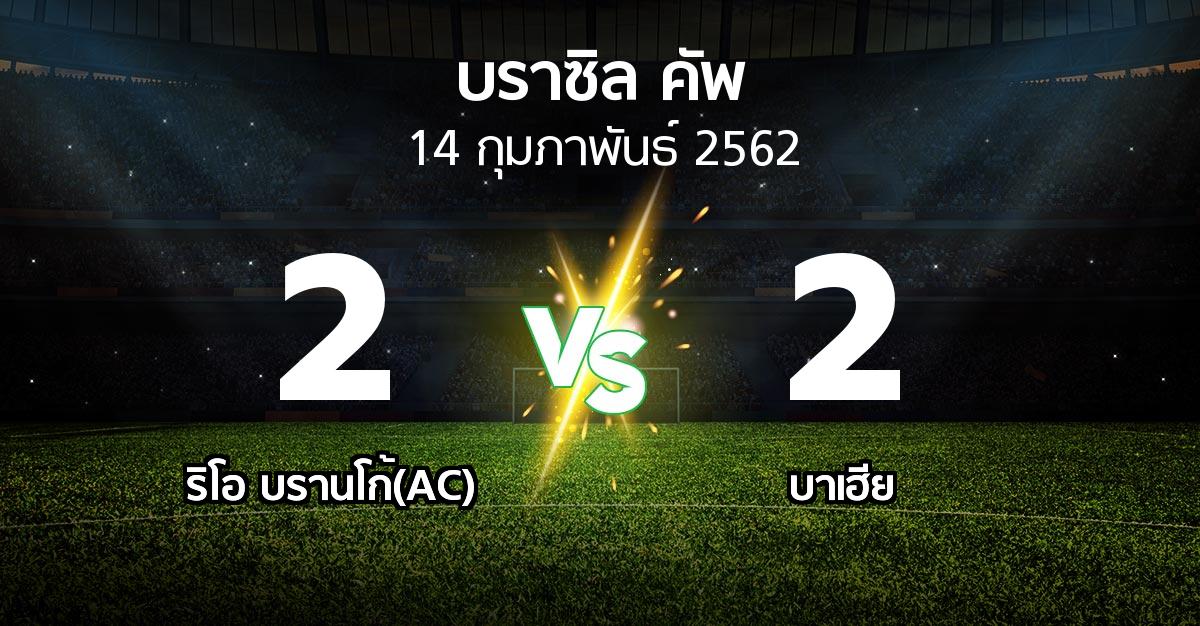 ผลบอล : ริโอ บรานโก้(AC) vs บาเฮีย (บราซิล-คัพ 2019)