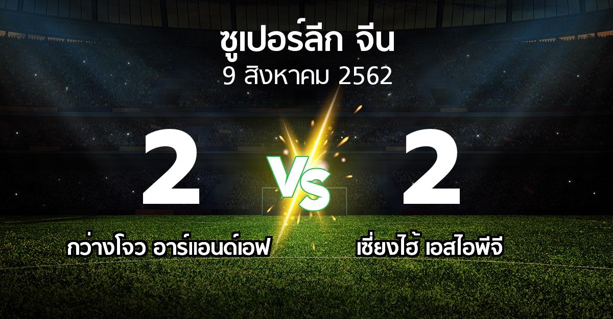 ผลบอล : กว่างโจว อาร์แอนด์เอฟ vs เซี่ยงไฮ้ เอสไอพีจี (ซูเปอร์ลีกจีน 2019)