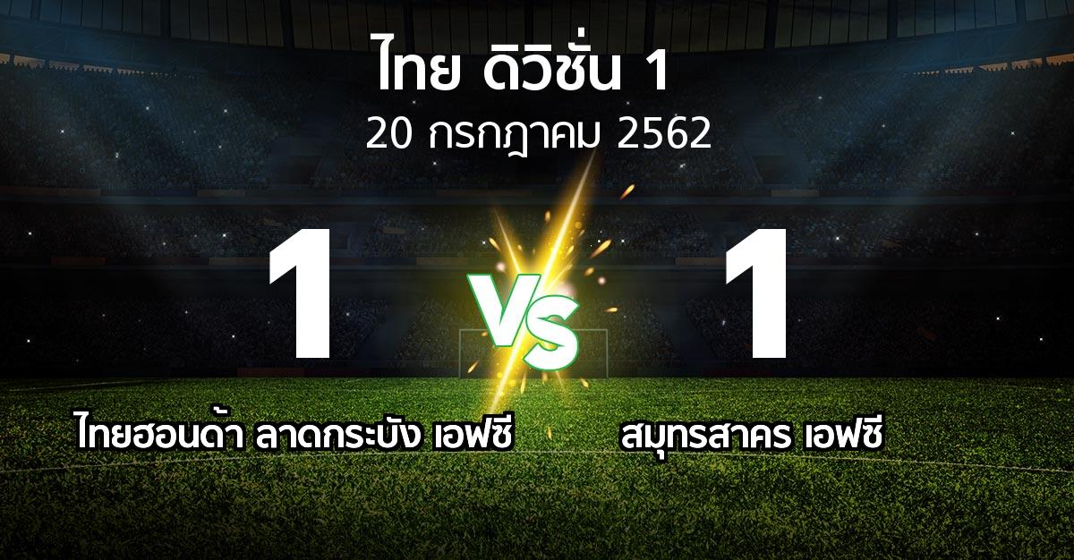 ผลบอล : ไทยฮอนด้า ลาดกระบัง เอฟซี vs สมุทรสาคร เอฟซี (ดิวิชั่น 1 2019)