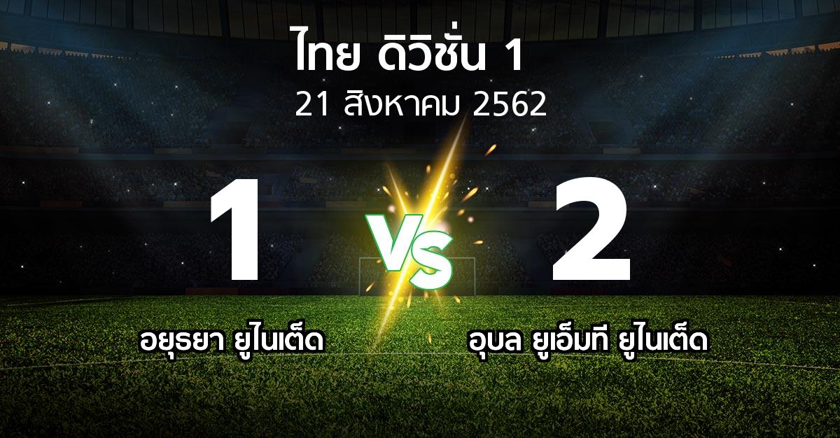 ผลบอล : อยุธยา ยูไนเต็ด vs อุบล ยูเอ็มที ยูไนเต็ด (ดิวิชั่น 1 2019)