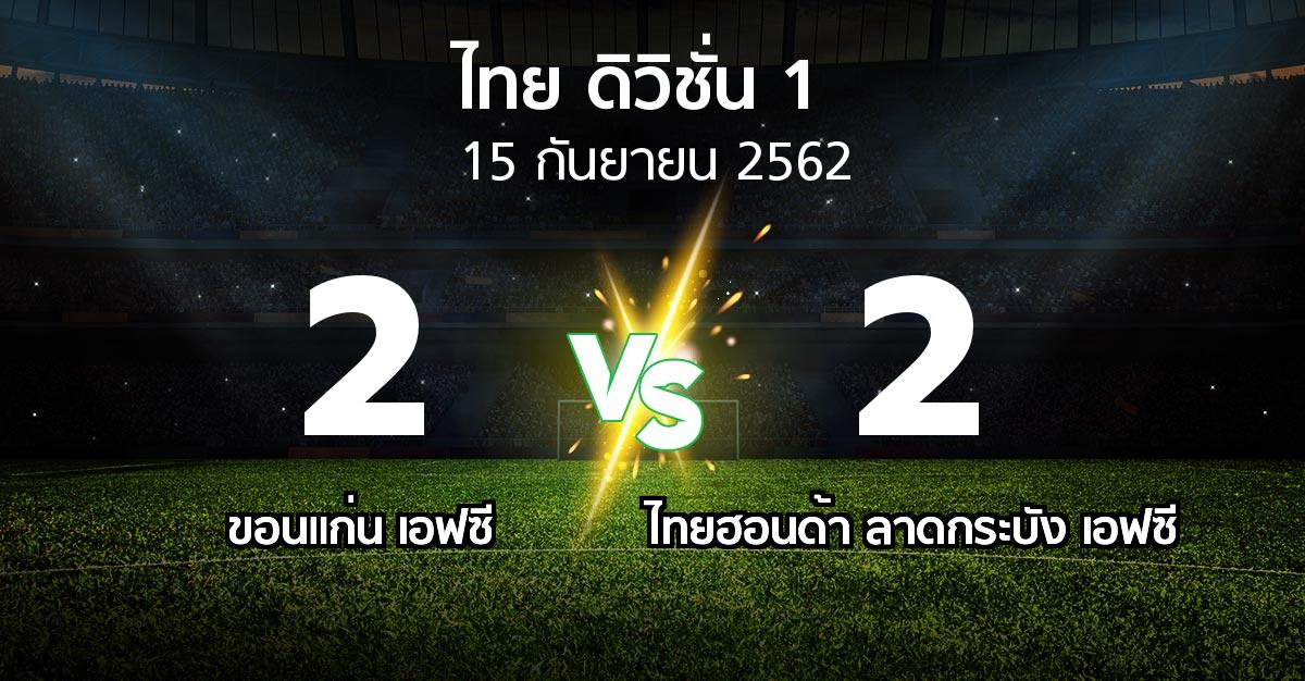 ผลบอล : ขอนแก่น เอฟซี vs ไทยฮอนด้า ลาดกระบัง เอฟซี (ดิวิชั่น 1 2019)