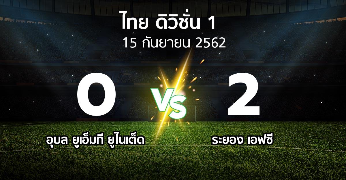 ผลบอล : อุบล ยูเอ็มที ยูไนเต็ด vs ระยอง เอฟซี (ดิวิชั่น 1 2019)