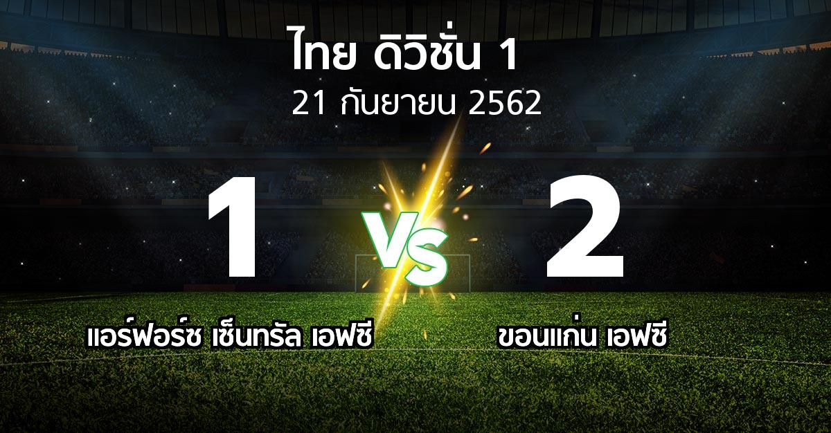 ผลบอล : แอร์ฟอร์ซ เซ็นทรัล เอฟซี vs ขอนแก่น เอฟซี (ดิวิชั่น 1 2019)