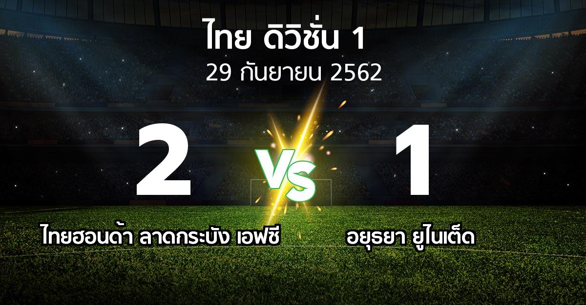 ผลบอล : ไทยฮอนด้า ลาดกระบัง เอฟซี vs อยุธยา ยูไนเต็ด (ดิวิชั่น 1 2019)