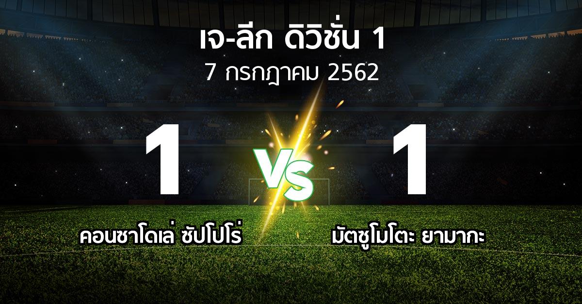 ผลบอล : คอนซาโดเล่ ซัปโปโร่ vs มัตซูโมโตะ ยามากะ (เจ-ลีก ดิวิชั่น 1 2019)