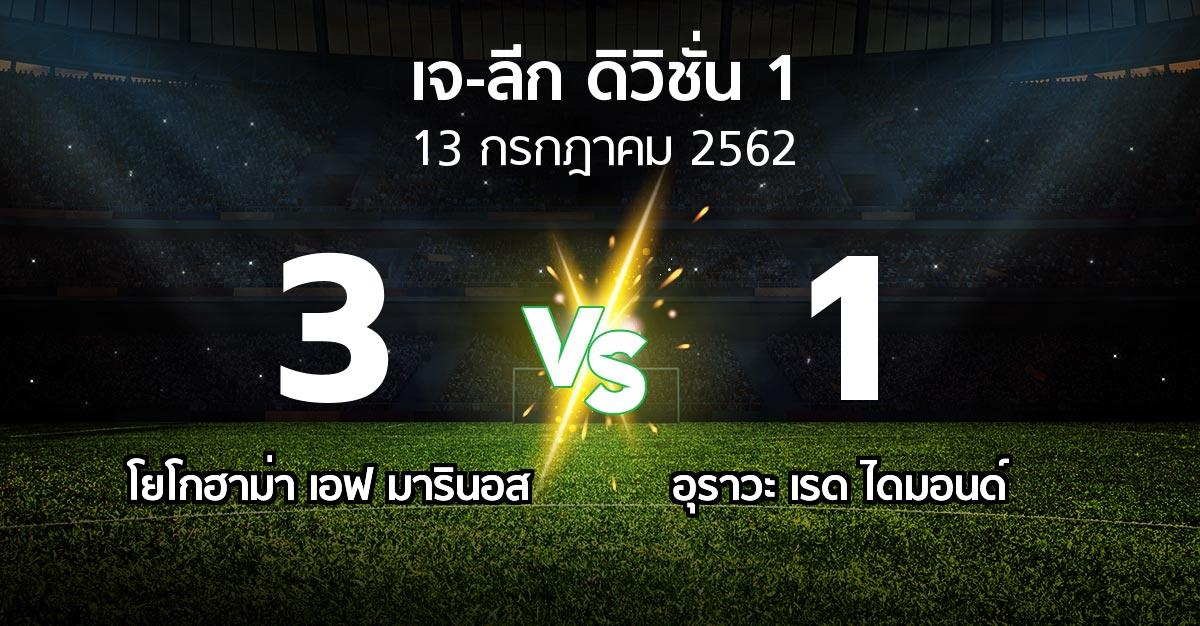 ผลบอล : โยโกฮาม่า เอฟ มารินอส vs อุราวะ เรดฯ (เจ-ลีก ดิวิชั่น 1 2019)